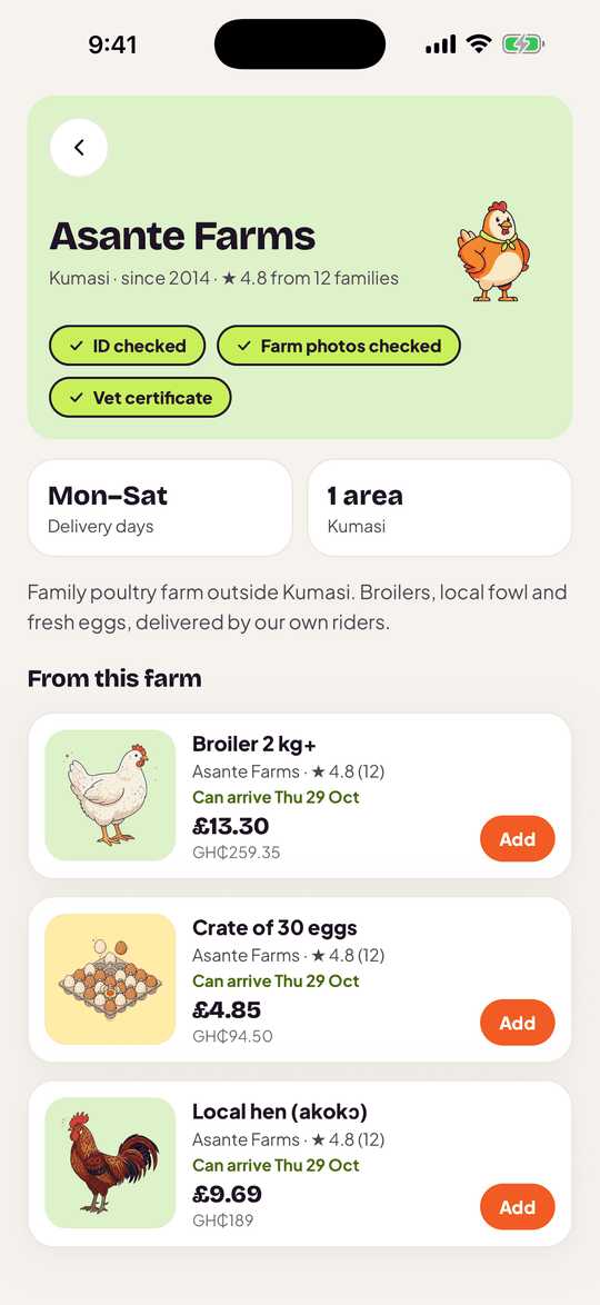 A checked farm's page with its badges